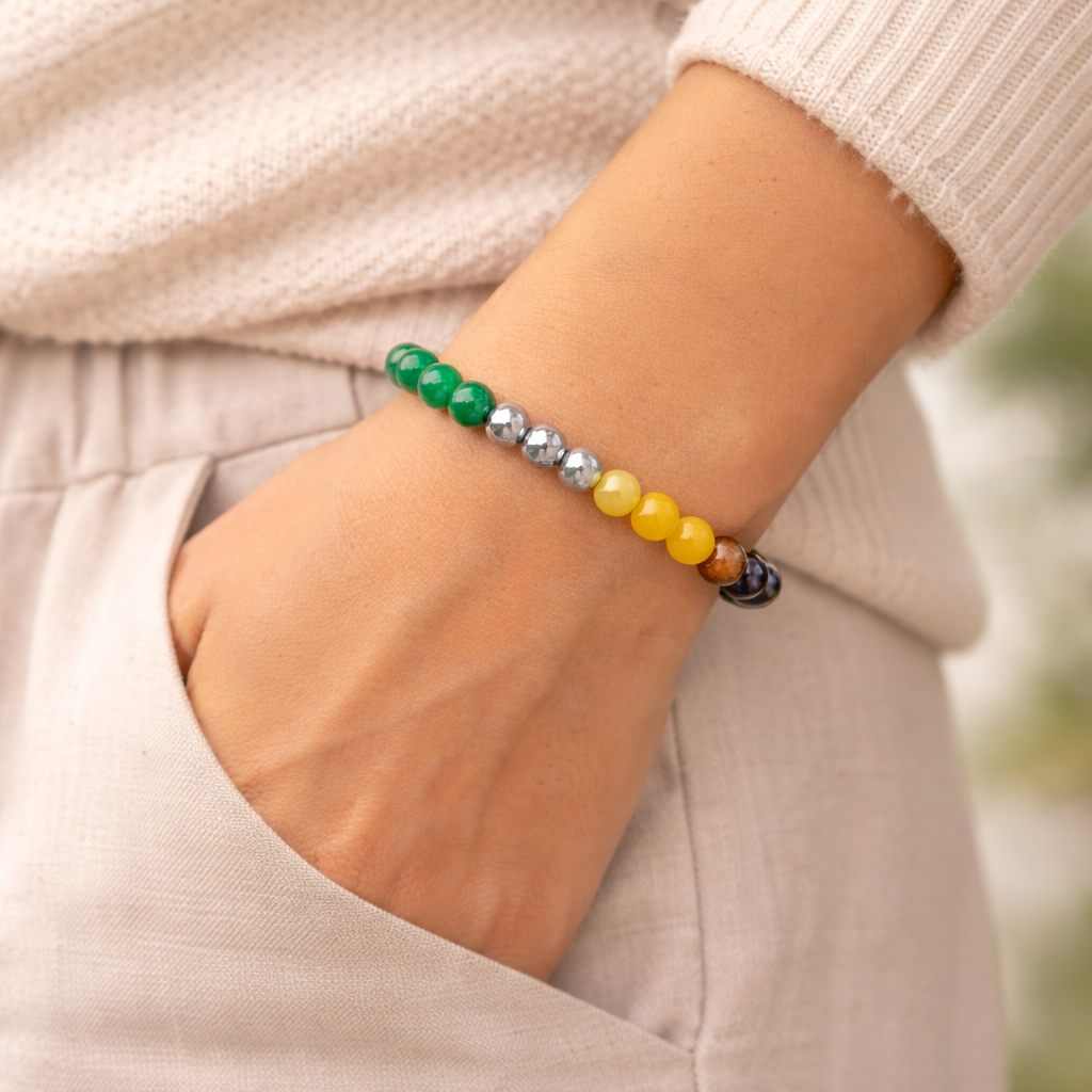 Unisex Multi-Stone Chakra Healing Bracelet – Success, Protection & Positive Energy Balance